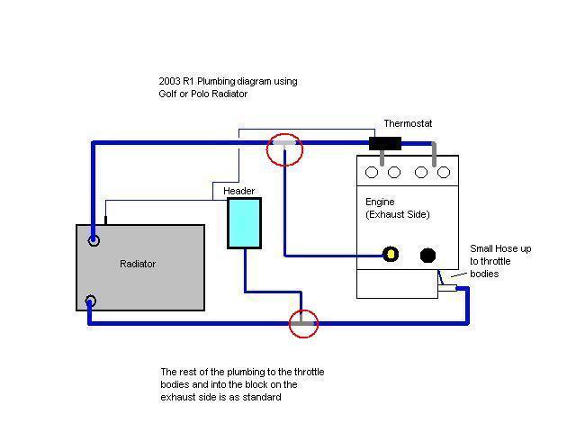 Rescued attachment R1 Plumbing.JPG